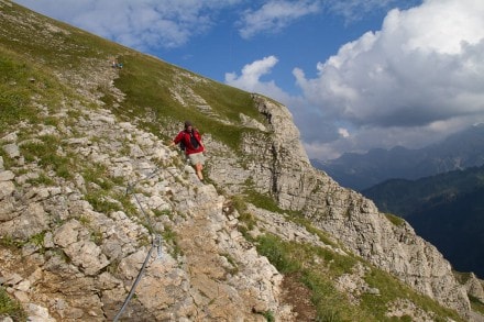 Kleinwalser Tal: Hoher Ifen (Rietzlern)