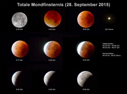 Oberallgäu: Totale Mondfinsternis im Jahr 2015 (Dietmannsried)