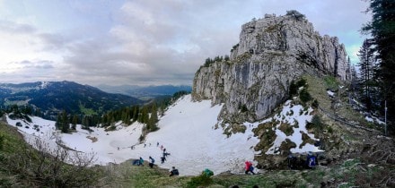 Oberallgäu:  (Sonthofen)