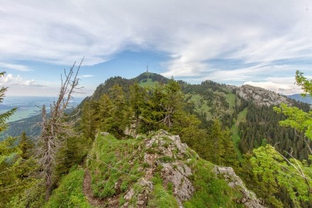 Oberallgäu:  (Sonthofen)