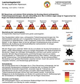 Info: Lawinenbericht