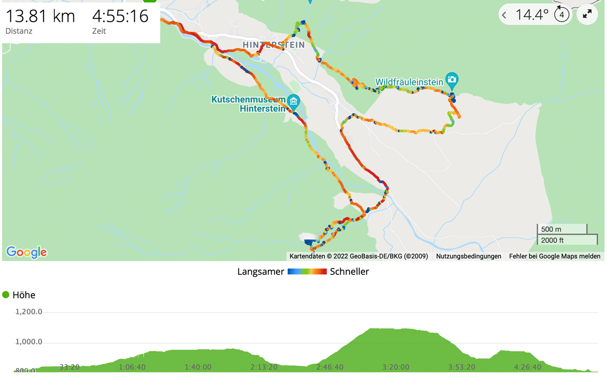 Wanderkarte
