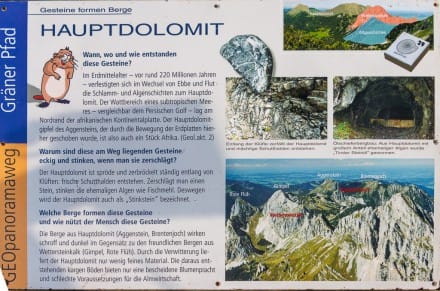 Tannheimer Tal: Bergtafeln (Grn)
