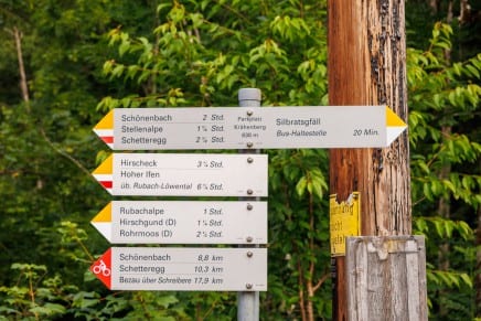 Gottesacker-Plateau: Geologischer Rundweg, Hahnenköpfle und Iferalpe
